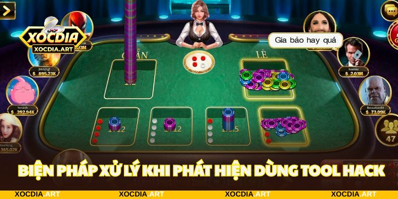 Biện pháp xử lý vi phạm dùng tool hack