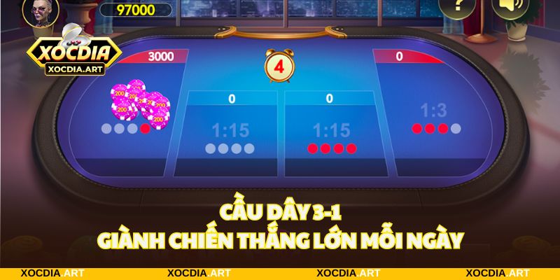 Áp dụng chiến thuật đặt cược xóc đĩa cầu dây 3-1 để thắng lớn