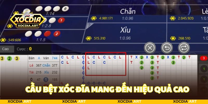 Lựa chọn cầu bệt để dự đoán trò chơi mang đến hiệu quả cao