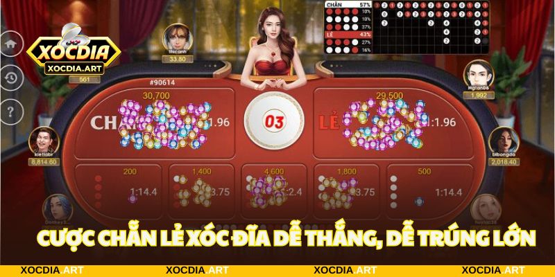 Giải đáp Cược chẵn lẻ xóc đĩa có dễ thắng không?
