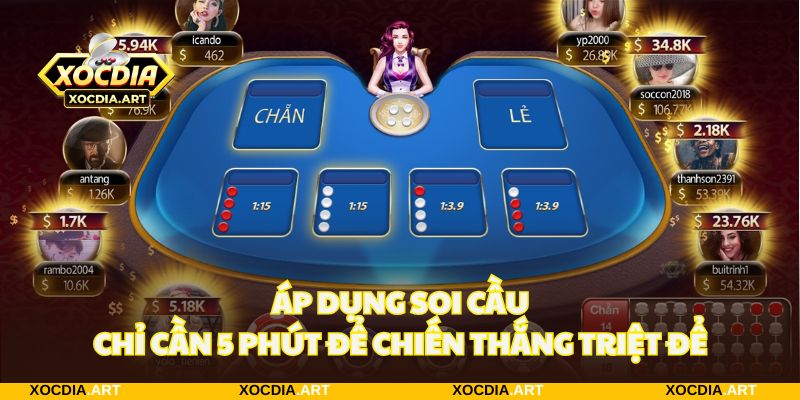 Áp dụng các phương pháp soi cầu hay ho để giải thuật toán