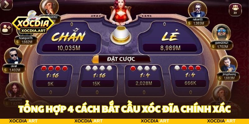 Tổng hợp 4 cách thực hiện theo hướng dẫn bắt cầu